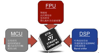 友尚集團力推工業電腦代理產品解決方案，助力企業管理數字化轉型