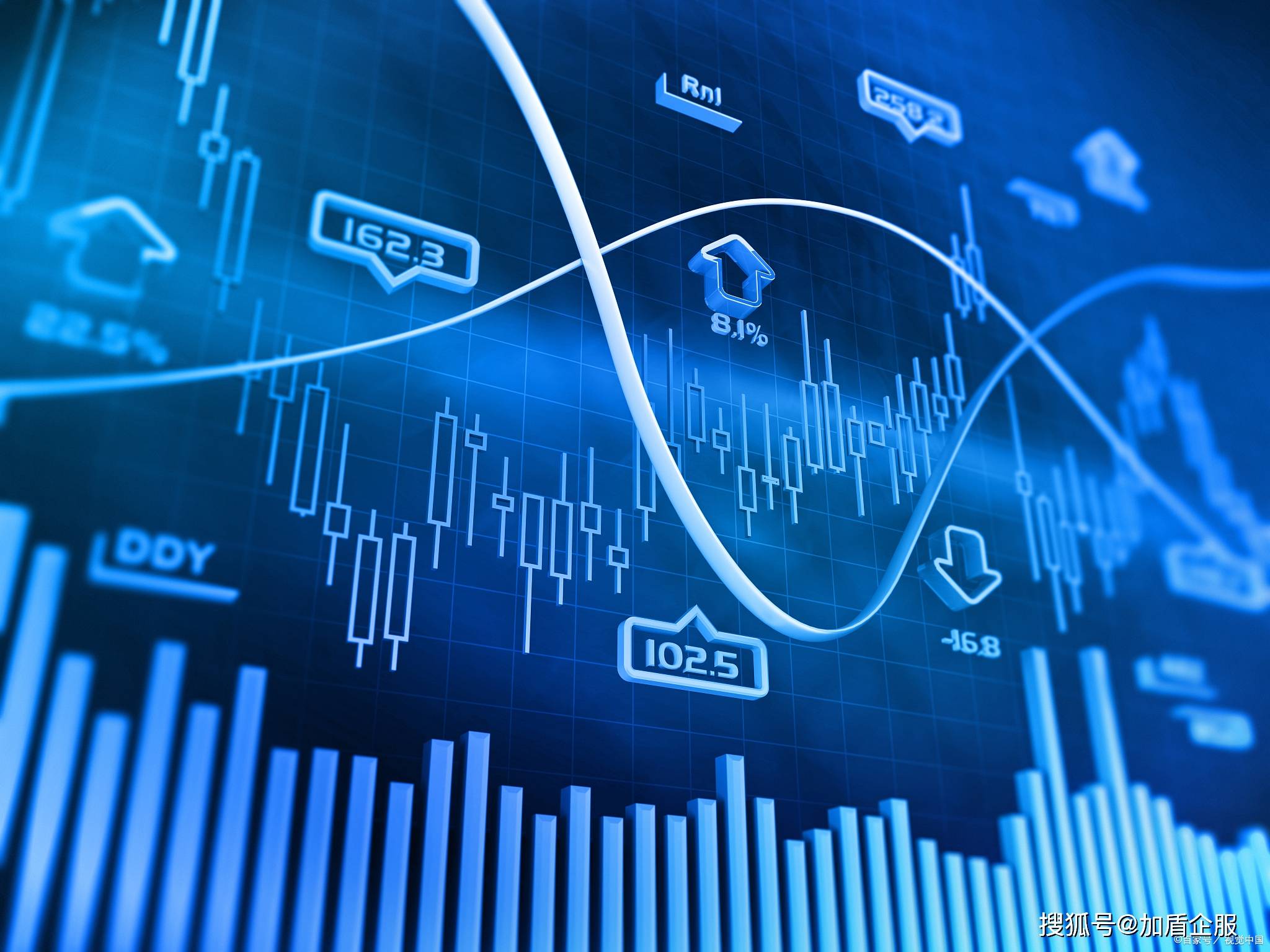 工信部2025年啟動《高新技術企業認定管理辦法》修訂，這五類企業將迎重大機遇