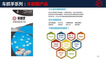 企業(yè)管理中如何平衡管人與管事