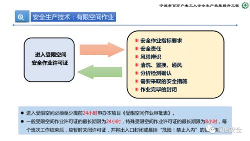 危險化學品企業安全管理人員業務能力提升培訓綱要