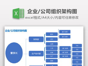 企業高效管理利器 組織架構圖與員工培訓表格Excel模板全解析