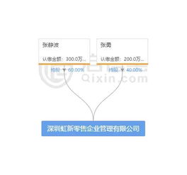 拼少少社交電商的山寨現象與品牌知識產權保護策略