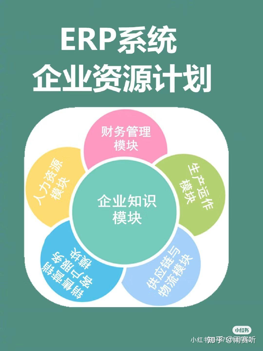 從數(shù)據(jù)到?jīng)Q策 ERP計(jì)劃轉(zhuǎn)型中的企業(yè)資源管理之道